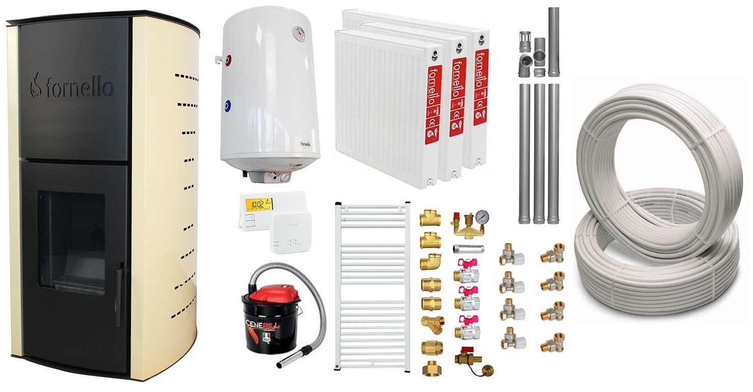 Pachet Termosemineu Peleti Fornello 12 kW