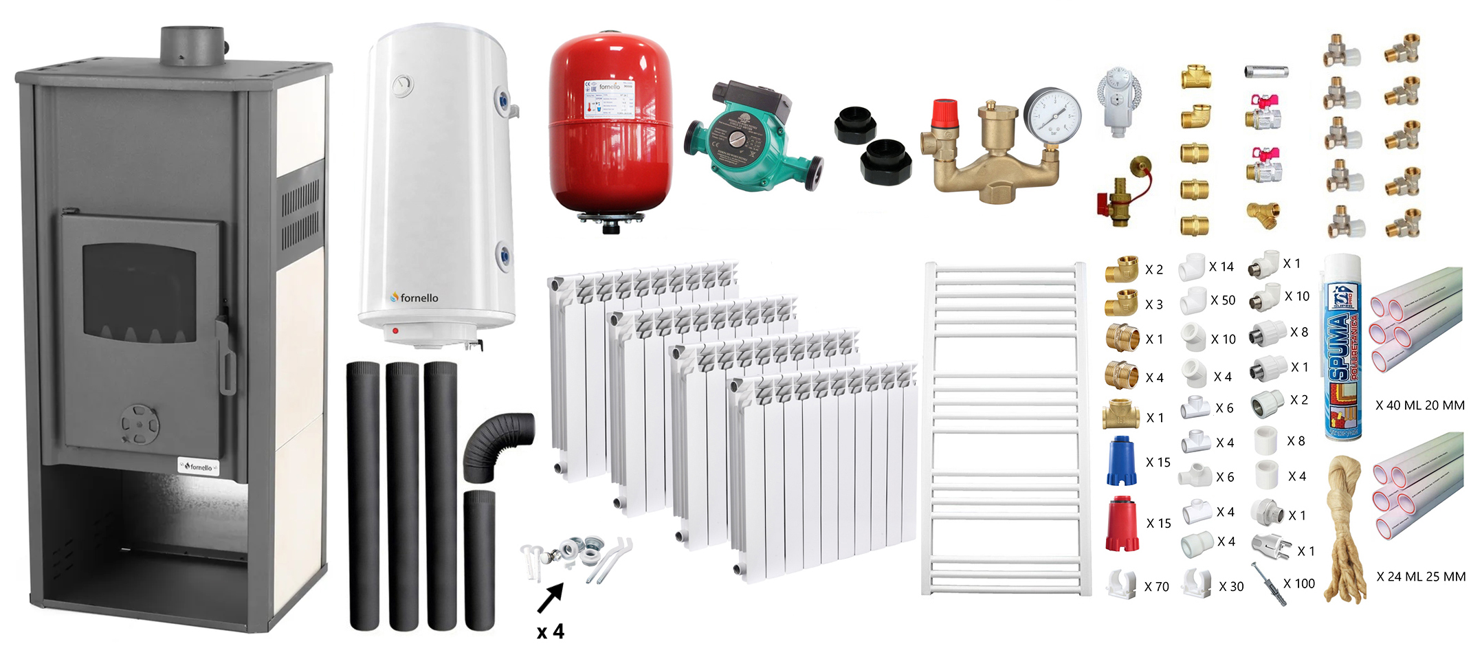 Pachet Încălzire Fornello 22kW - Complet