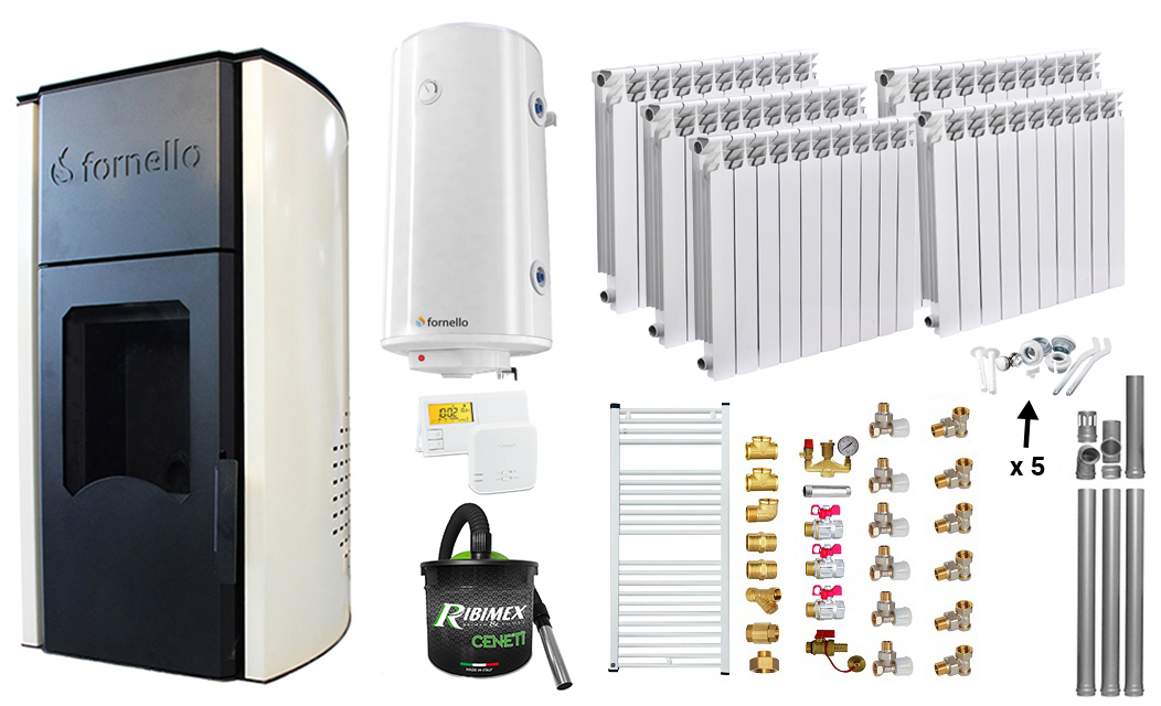 Pachet Complet Termosemineu Peleti Fornello 25kW