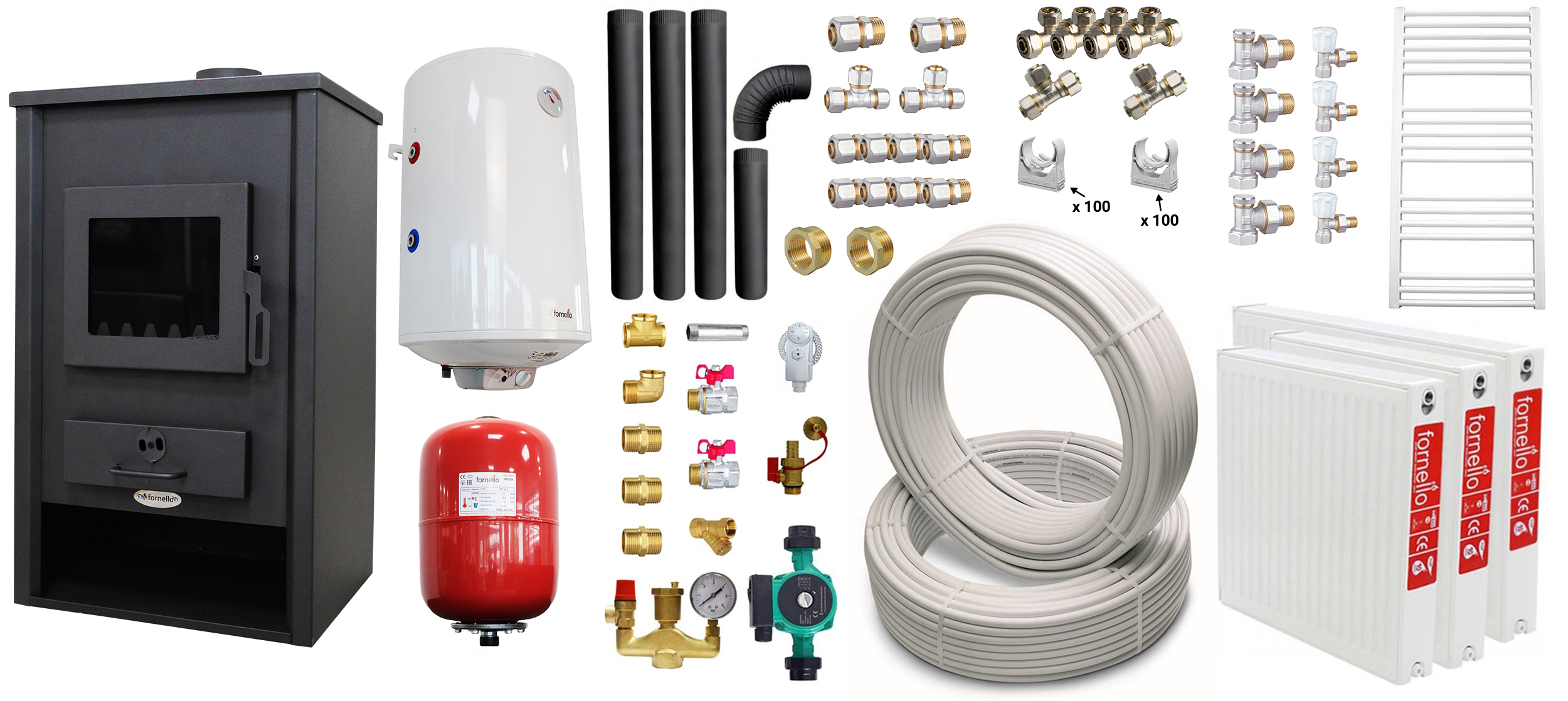 Pachet complet încălzire 2 camere Termosemineu Fornello