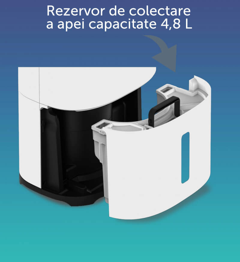 Dezumidificator și purificator Meaco Arete One 25L, 60 mp - imagine 9