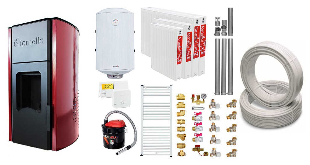 Pachet Termosemineu Peleti Fornello Royal 25kW