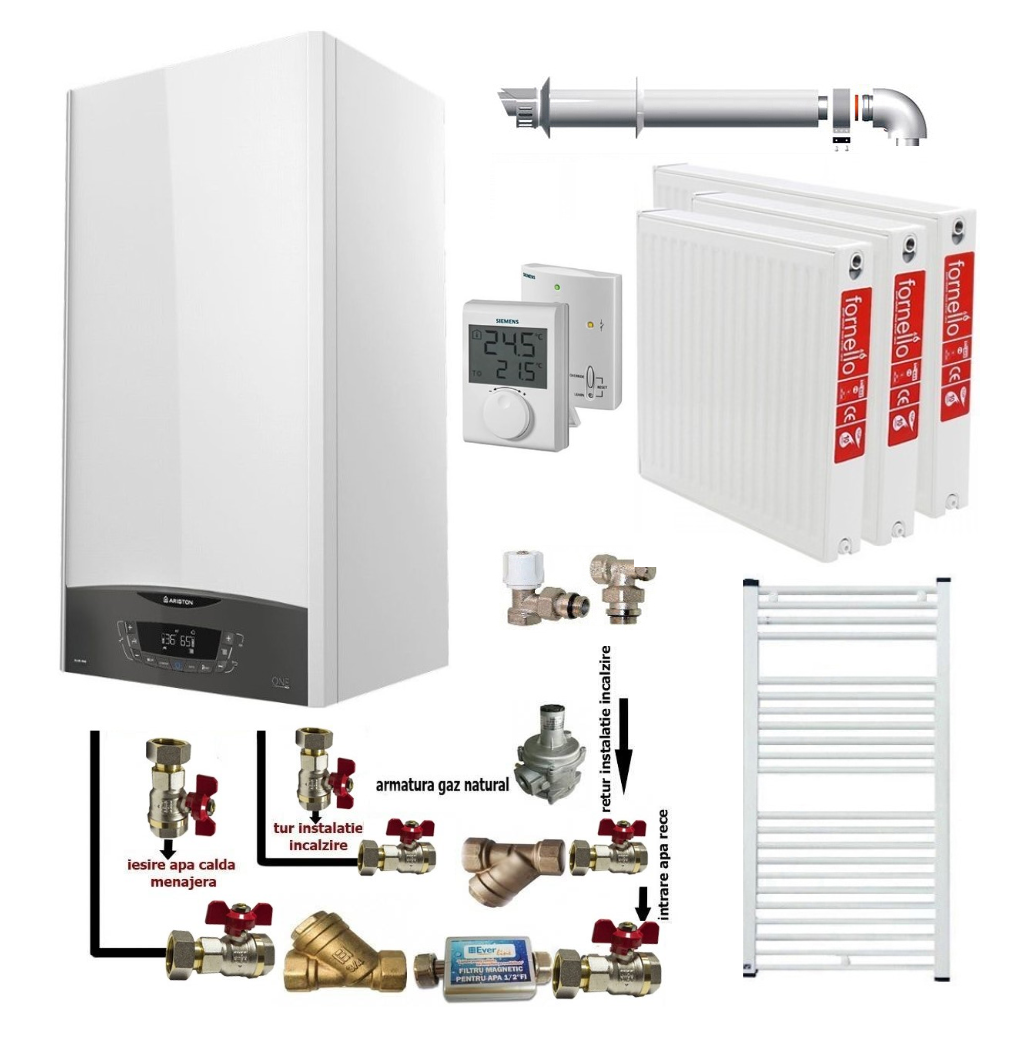 Pachet Centrală Ariston CLAS ONE+ 24kW WiFi - imagine 1