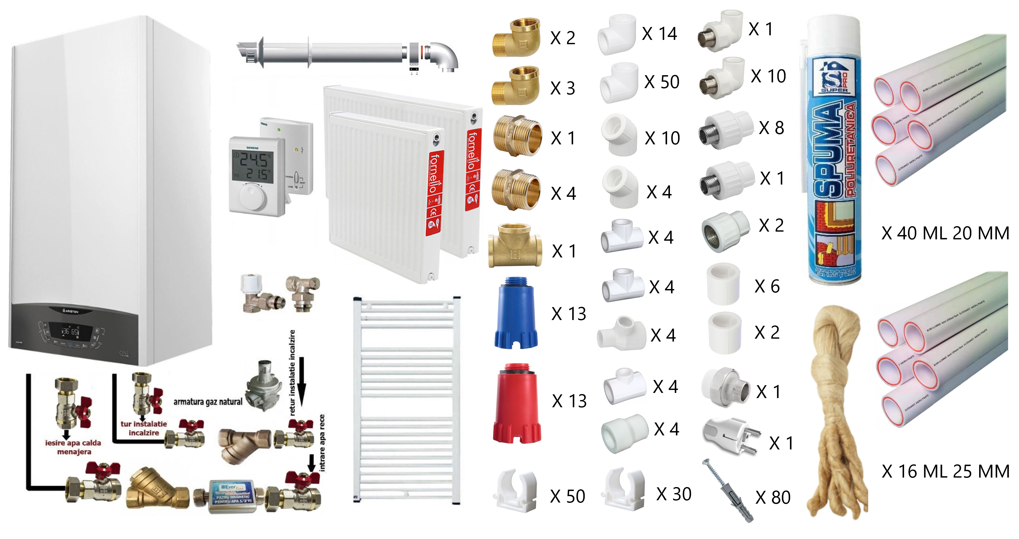 Pachet Complet Încălzire Ariston 24kW
