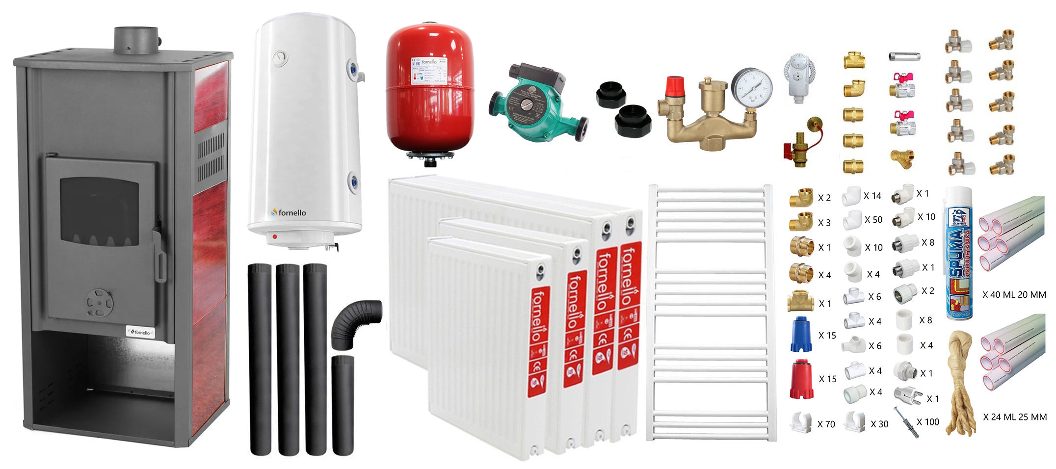 Pachet Încălzire Fornello Roma E 22kW 3 Camere