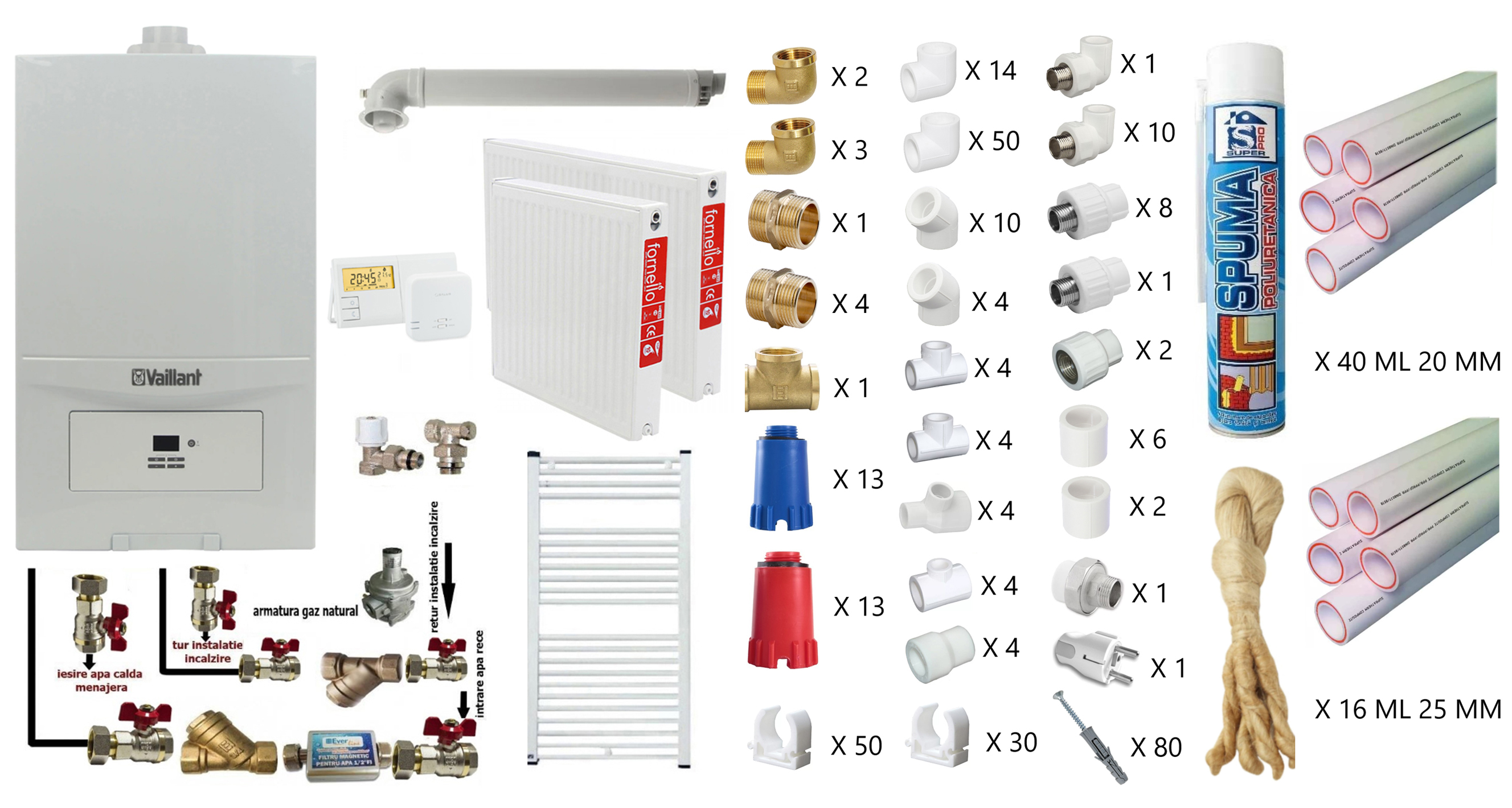 Pachet Încălzire Apartament Vaillant 23kW - Complet
