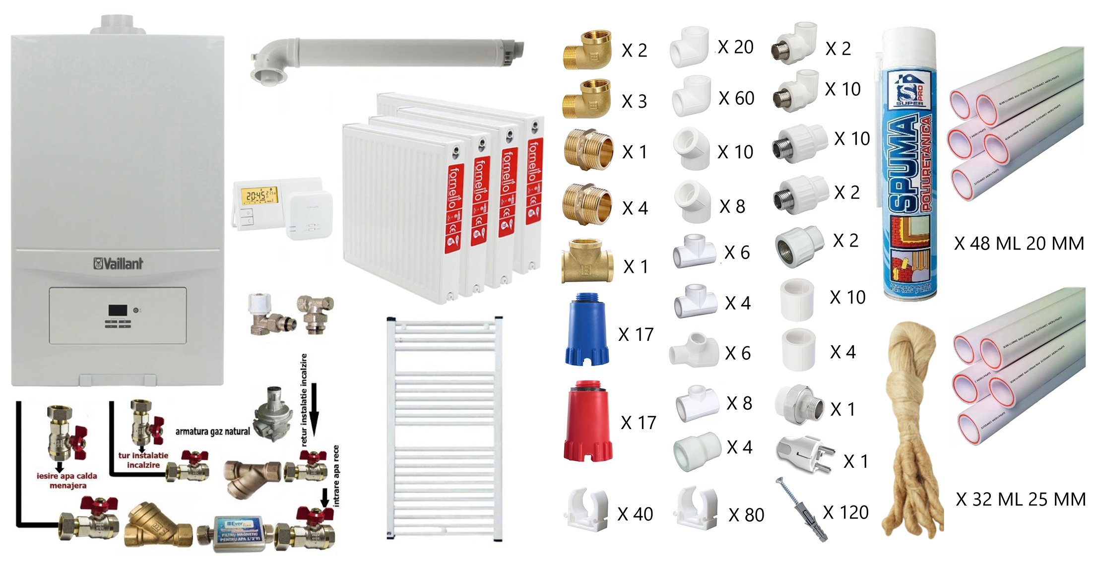 Pachet Complet Încălzire Vaillant 3 Camere