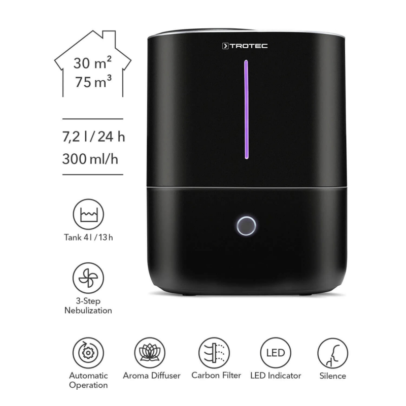 Trotec B2E Umidificator cu Difuzor Aromă 30mp - imagine 9