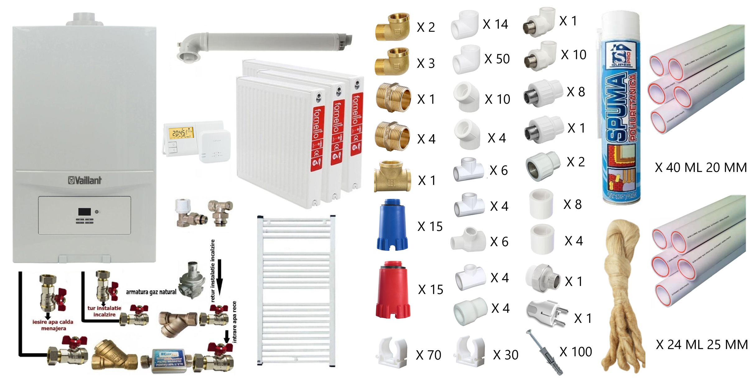 Pachet Complet Încălzire Vaillant 2 Camere