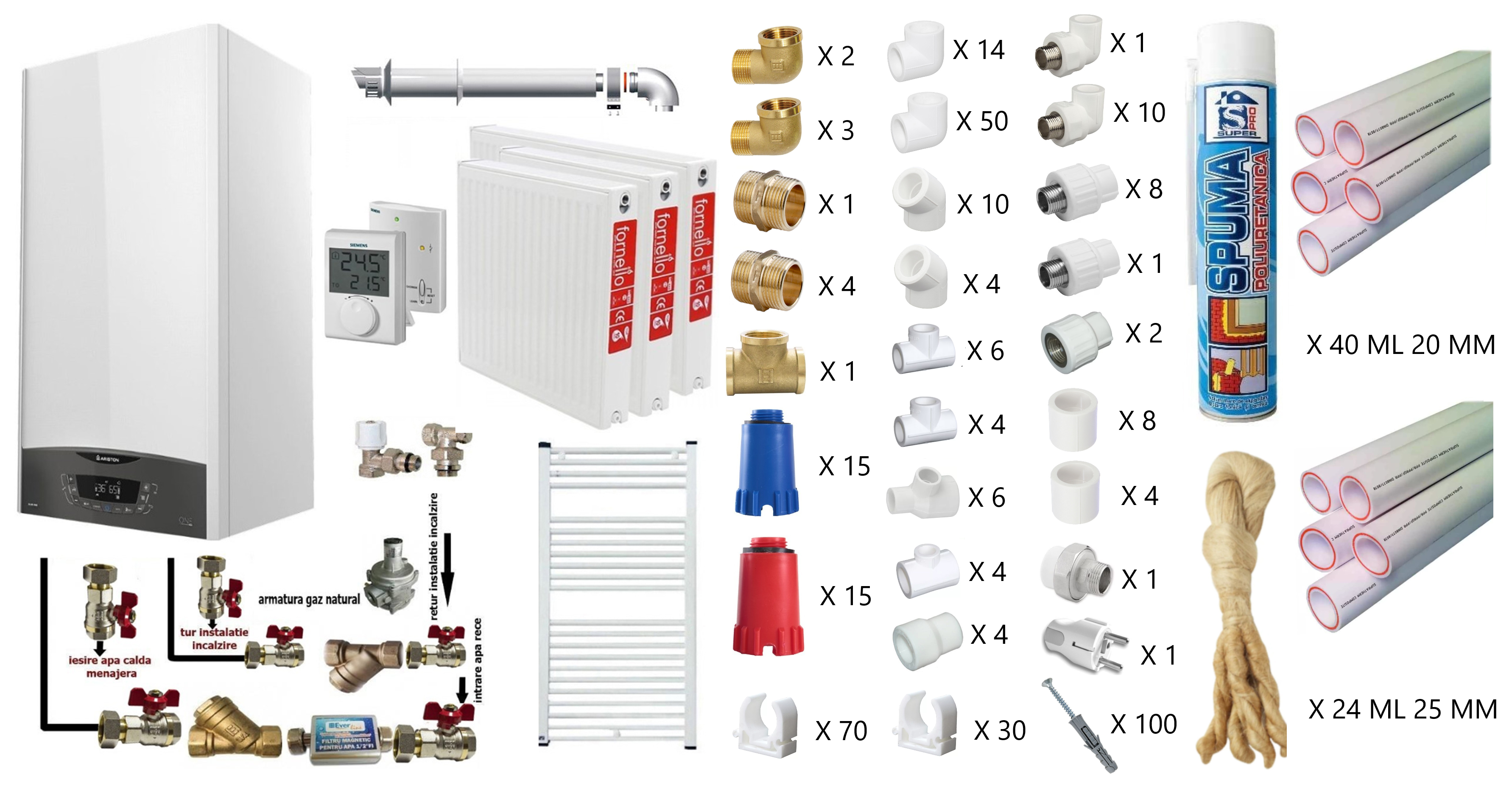 Pachet Centrală Ariston CLAS ONE+ Apartament 2 Camere