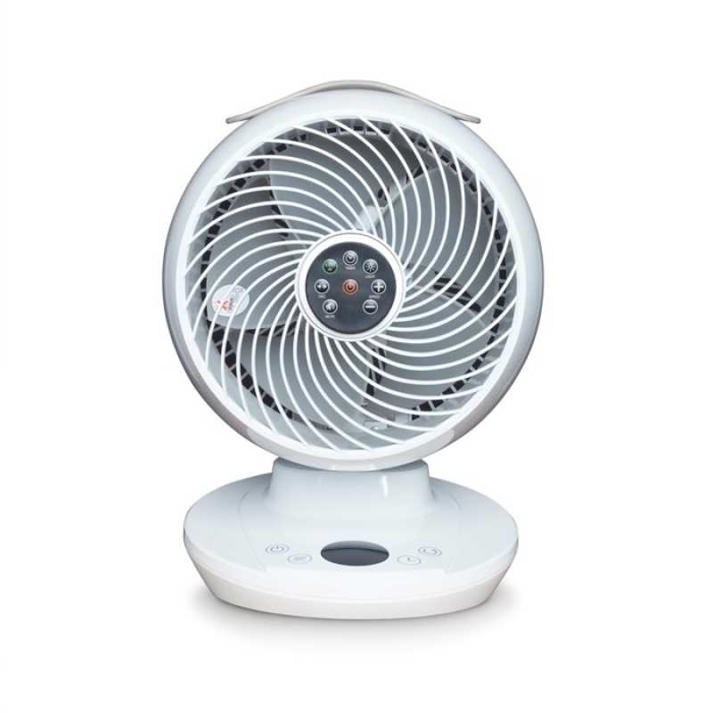 MeacoFan 650 Ventilator Silentios cu Telecomandă - imagine 4