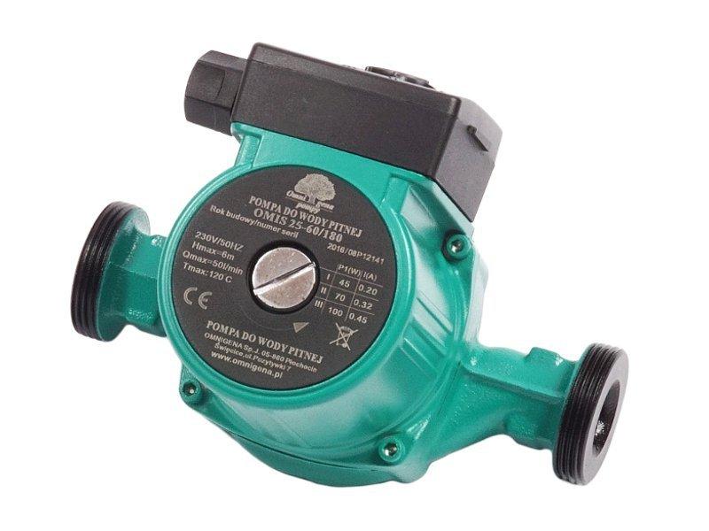 Pompa Recirculare Omnigena OMIS 25-60/180
