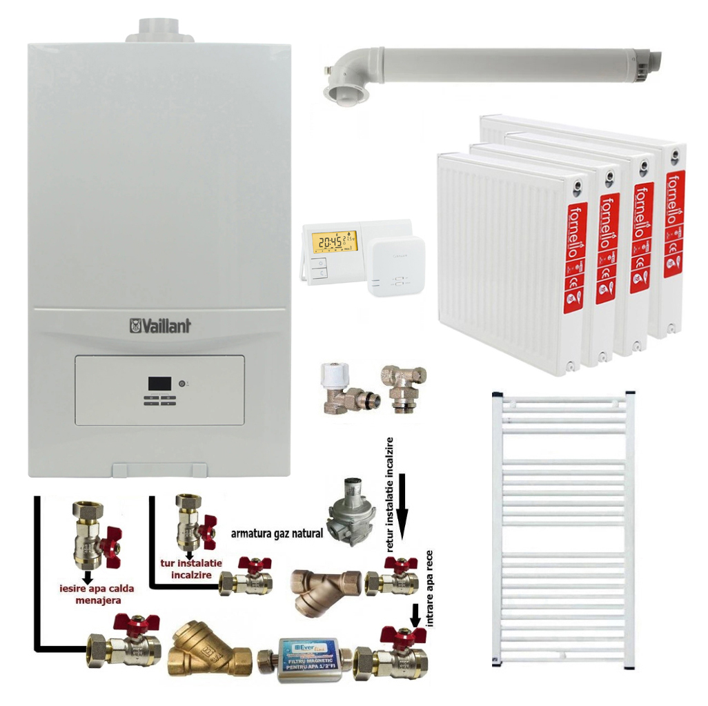 Pachet Centrală Vaillant 23kW + Calorifere 3 Camere