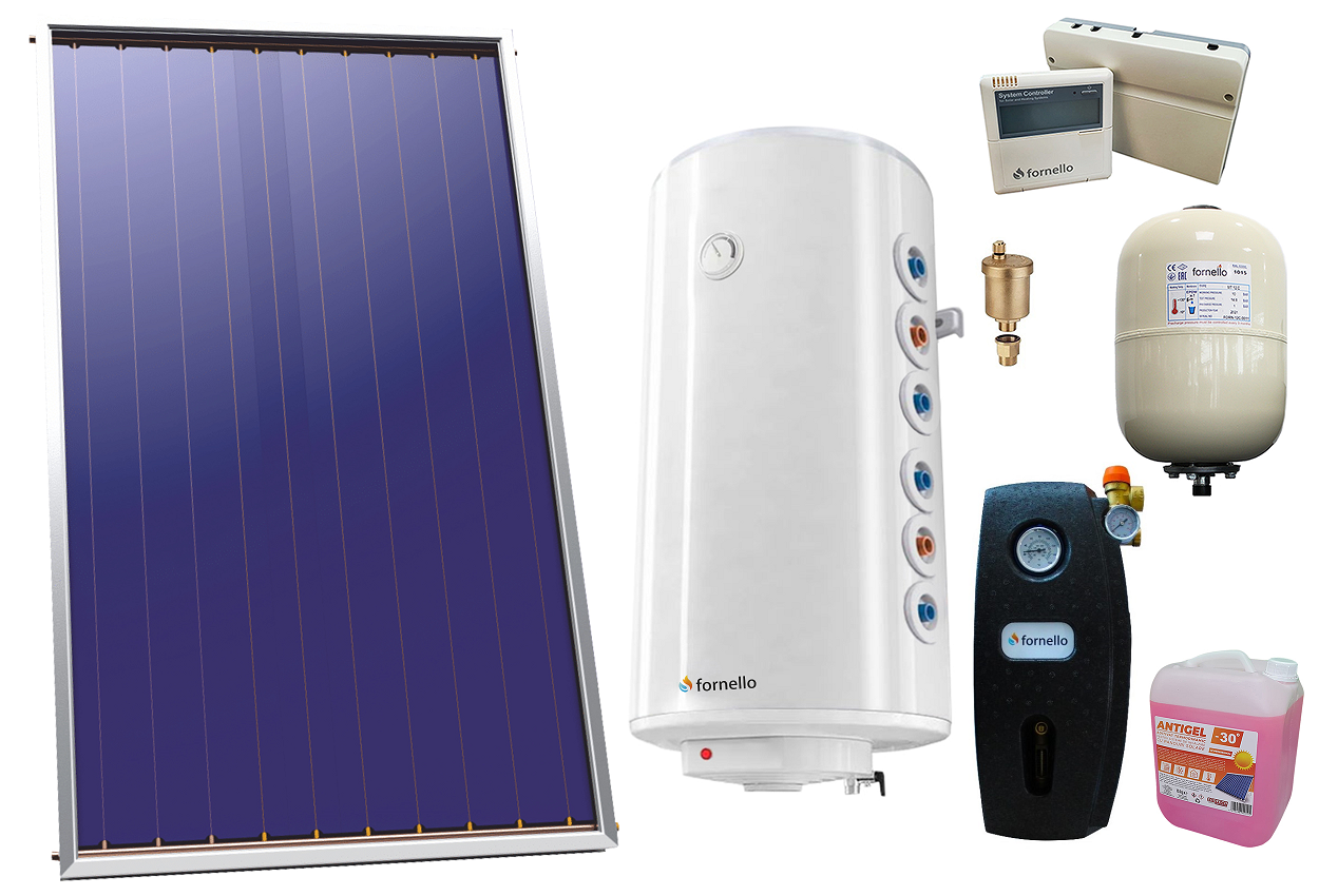 Pachet Solar Presurizat Sunsystem 2.15m² + Boiler 150L