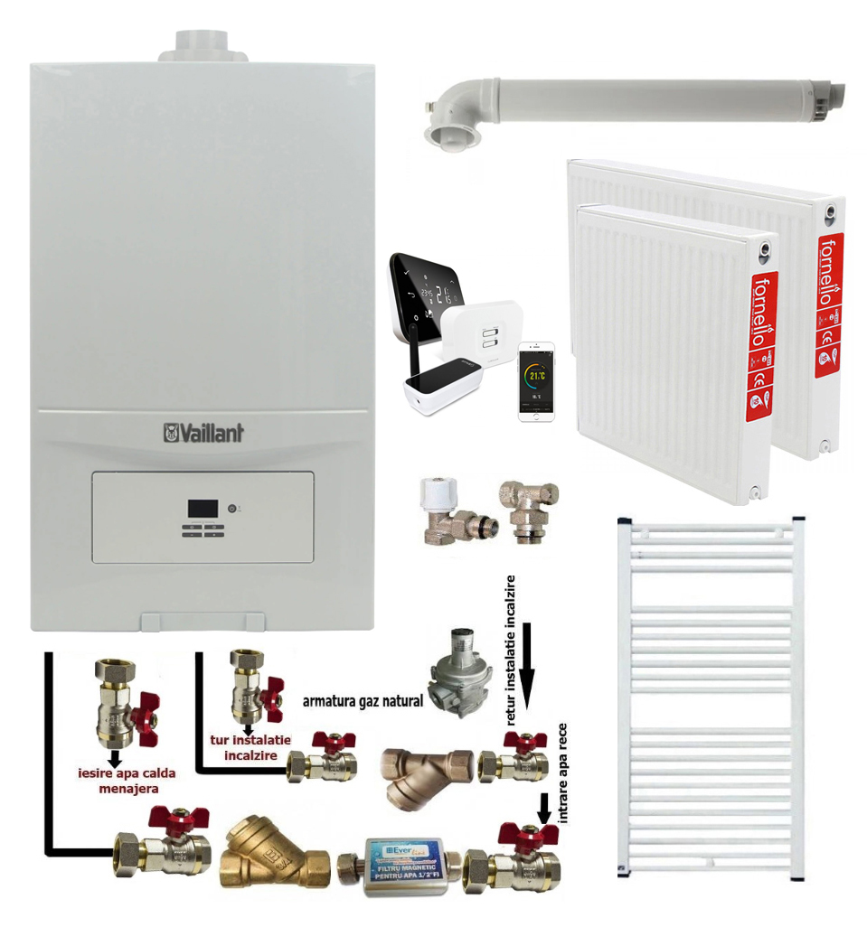 Pachet Încălzire Apartament Vaillant 23kW
