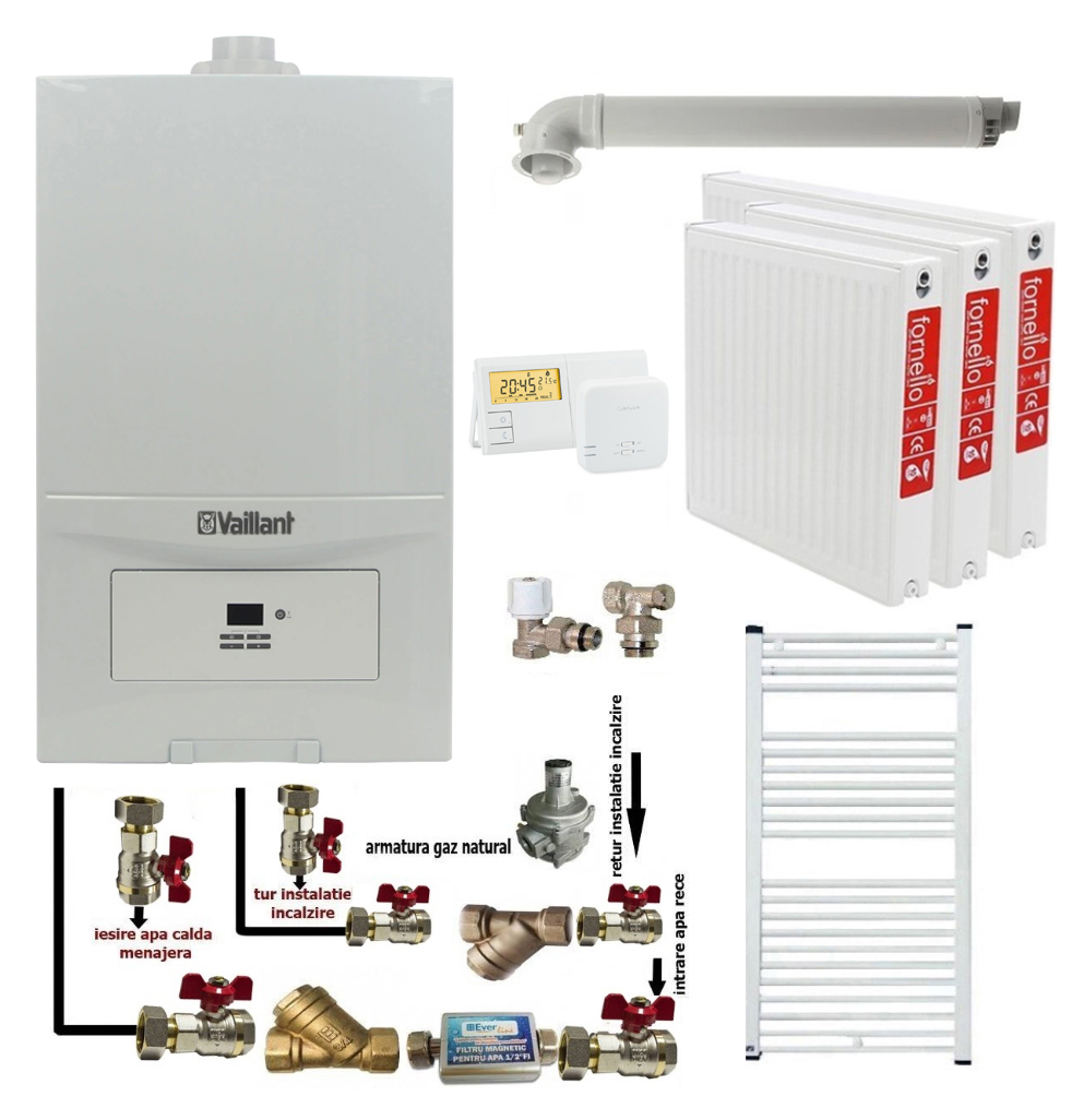 Pachet Încălzire 2 Camere Vaillant ecoTEC Pure