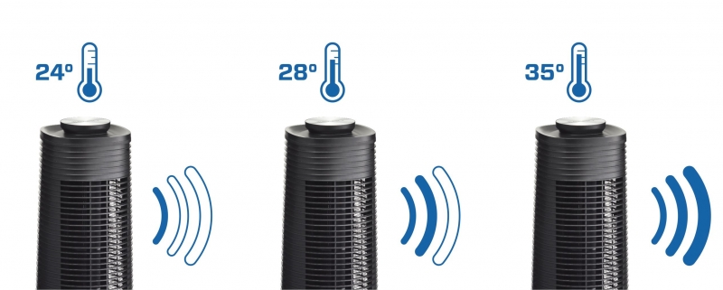 Ventilator turn Clean Air Optima CA-406B, telecomandă, timer - imagine 7