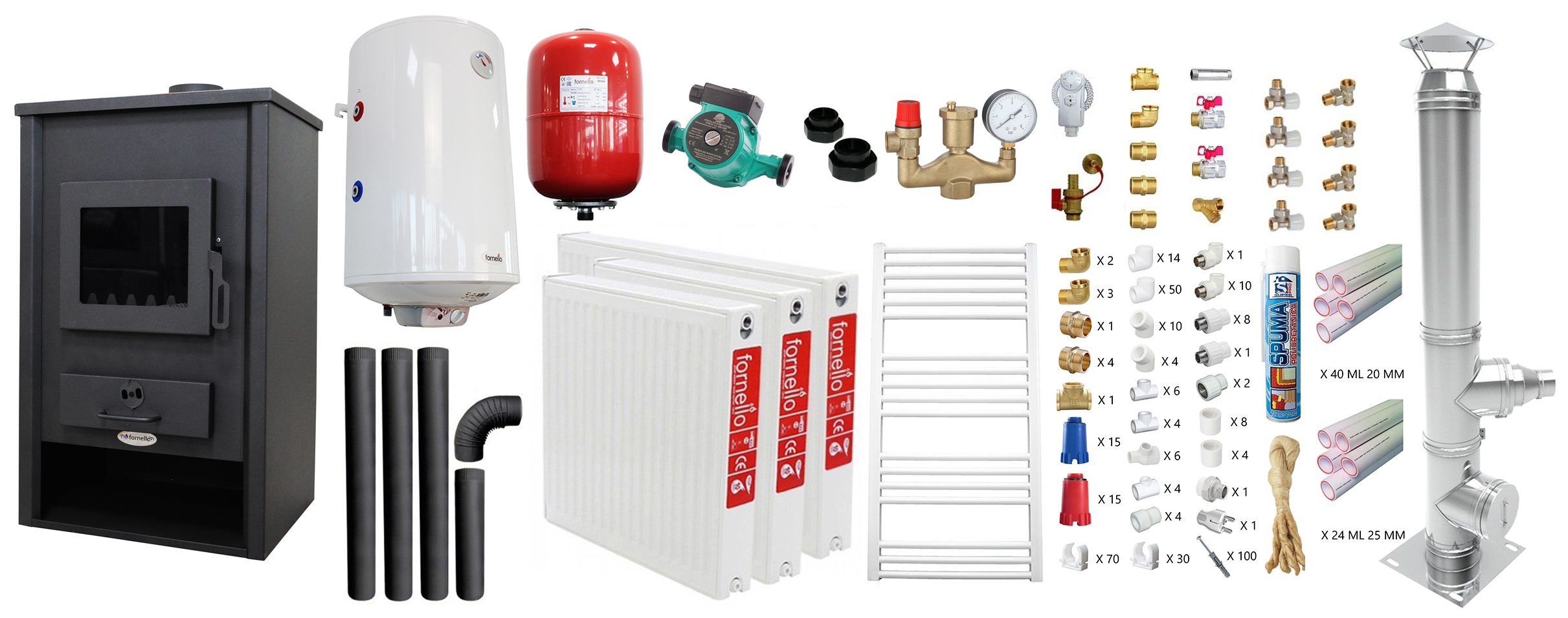 Pachet Încălzire Fornello Padova 2 Camere