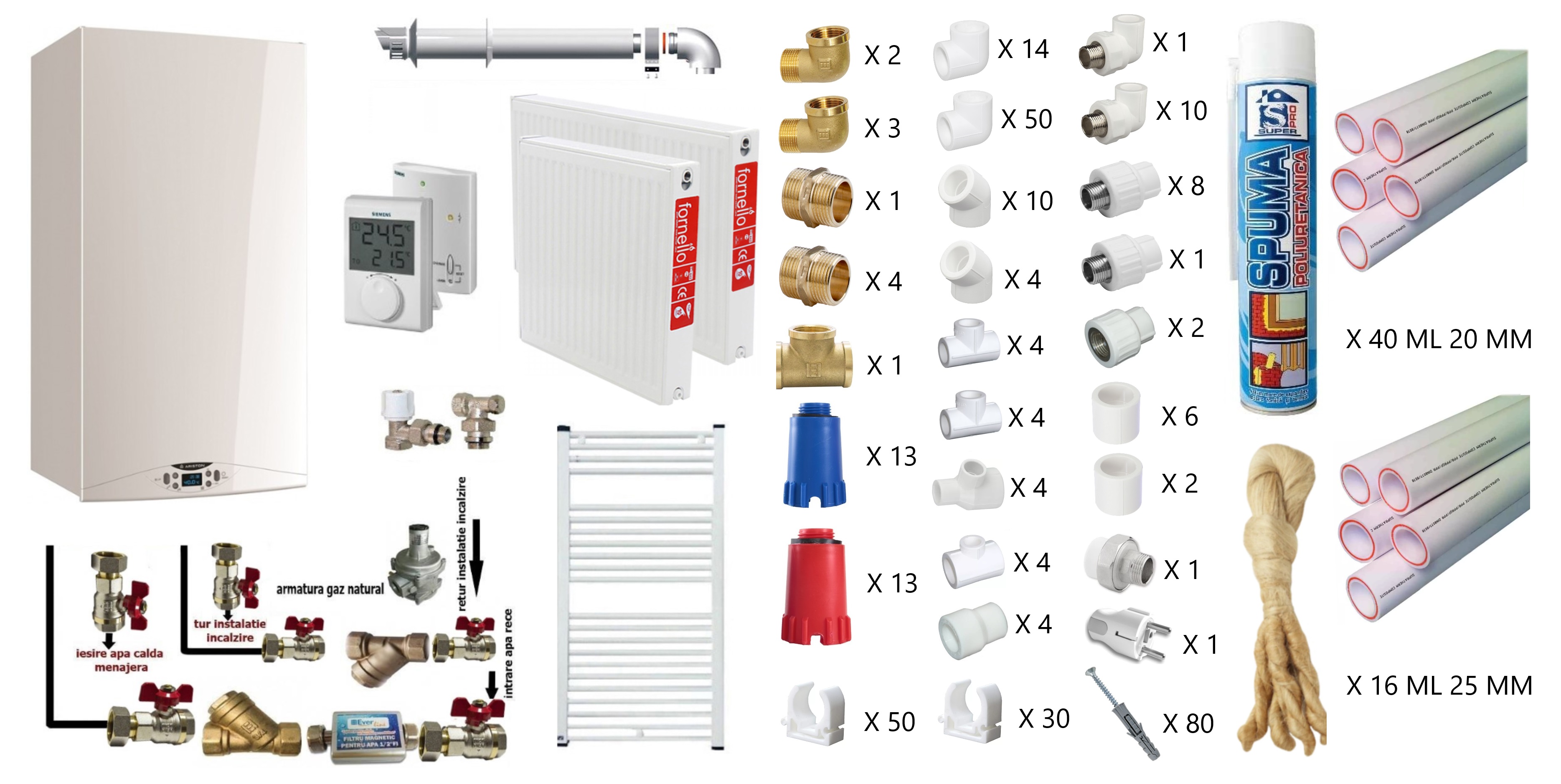 Pachet Complet Încălzire Ariston 24kW