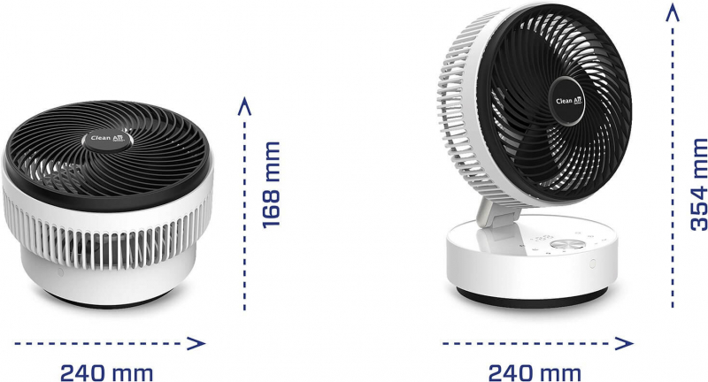 Circulator CleanAir Optima CA-404W cu Ionizare - imagine 5