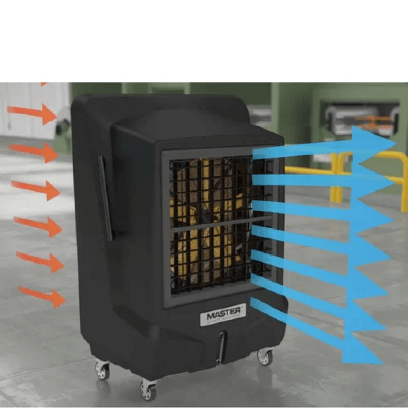 Master BC 221 Racitor Profesional 330mp UV-C - imagine 4