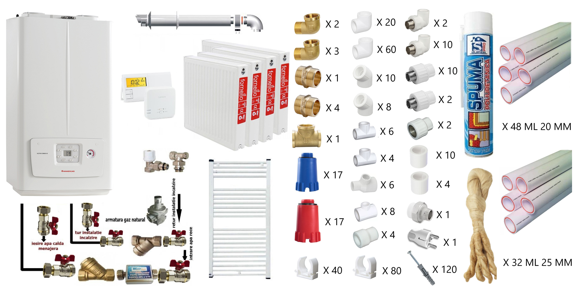 Pachet apartament 3 camere Immergas Victrix Omnia V2 26