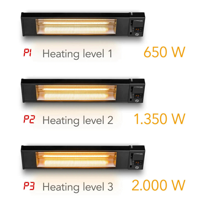 Radiator Infraroșu Trotec IR2010, 2000W, IP65 - imagine 6