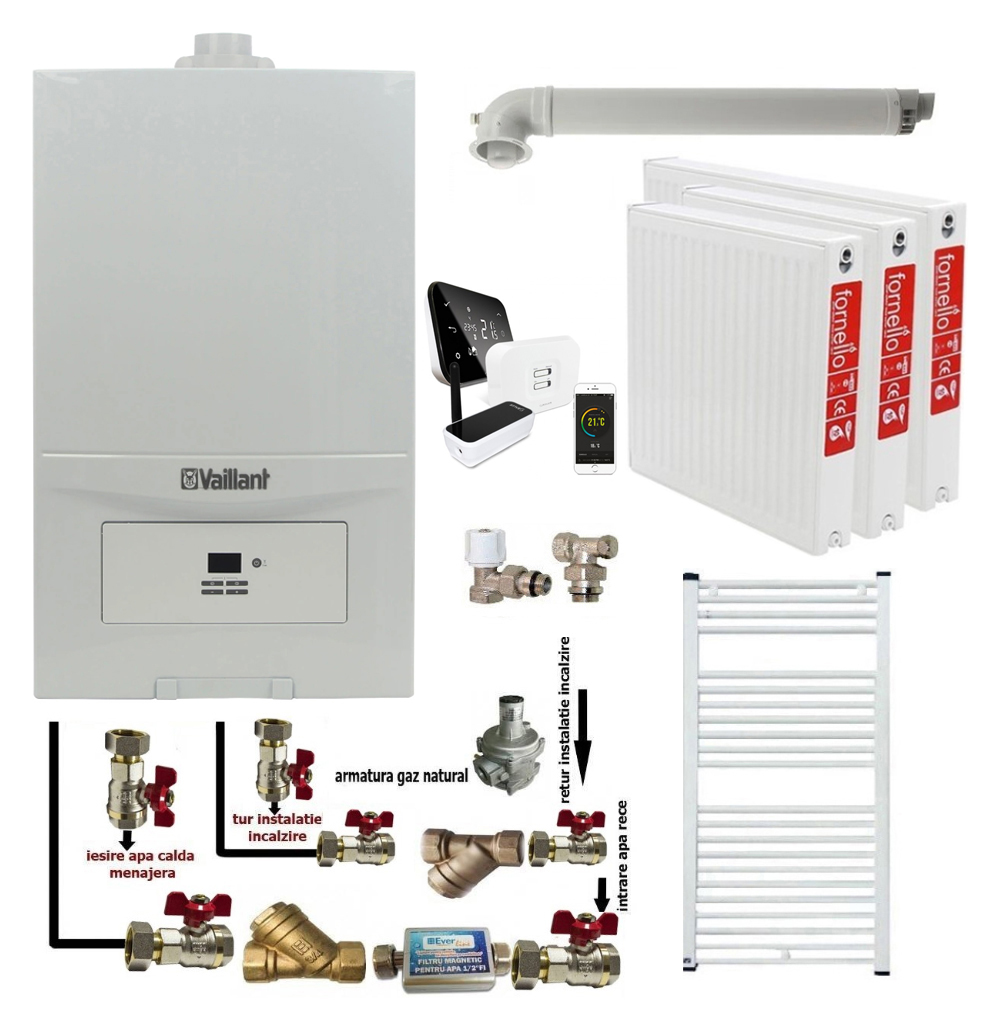 Pachet Centrală Vaillant 23kW + Termostat Smart