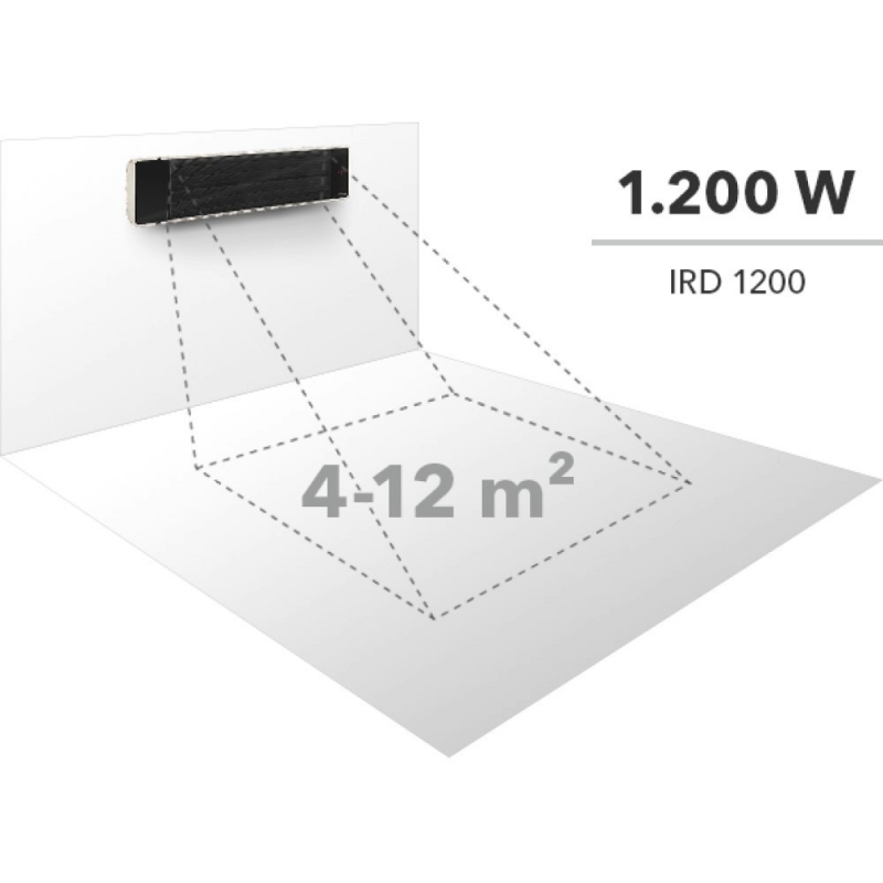 Radiator Obscur Trotec IRD1200, 1200W, Telecomandă - imagine 8